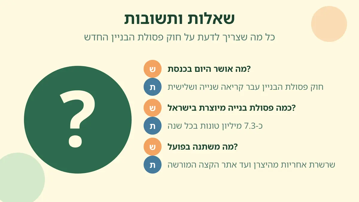 תמונה_5_שאלות_ו חוק הפסולת תשובות